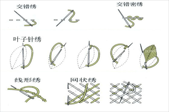 常見(jiàn)的手工刺繡針?lè)ㄓ心男?？手工刺繡針?lè)▓D解