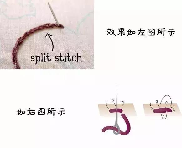 用刺繡表達(dá)愛的方式 點(diǎn)亮生活中的小幸福
