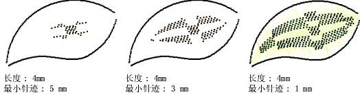 如何用自動(dòng)分割針跡來(lái)分割長(zhǎng)針跡